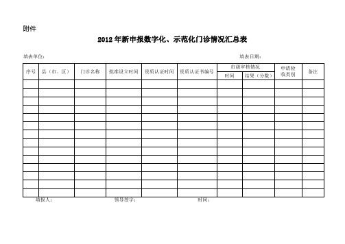 预防接种门诊考核验收标准