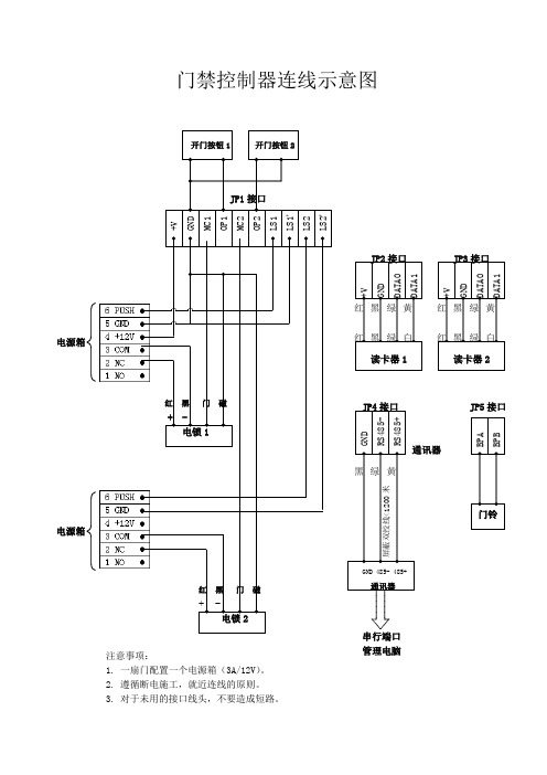 门禁控制器连线示意图