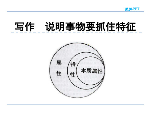 课件PPT写作 说明事物要抓住特征-PPT课件