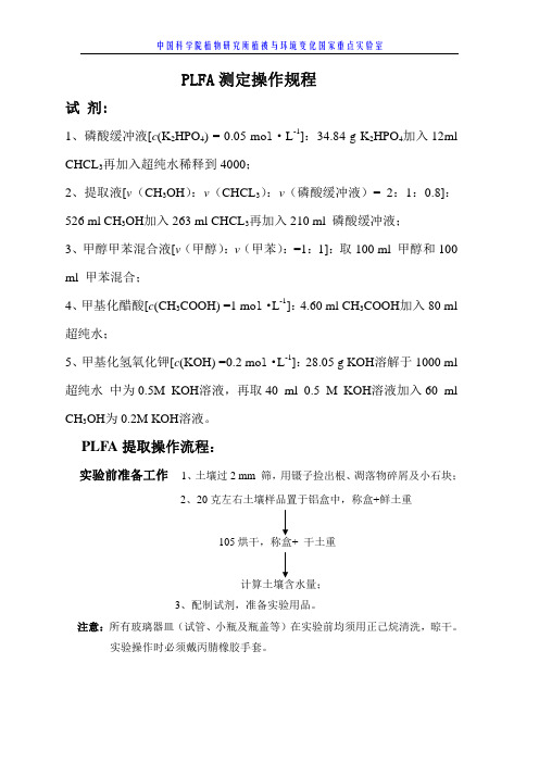 PLFA 测定操作规程