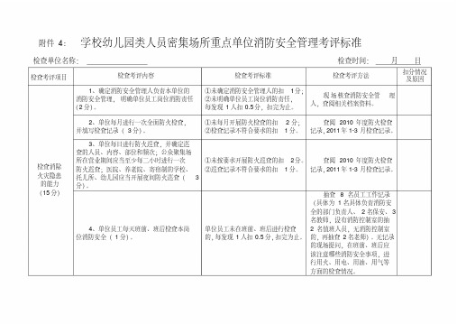 学校幼儿园消防安全管理考核标准