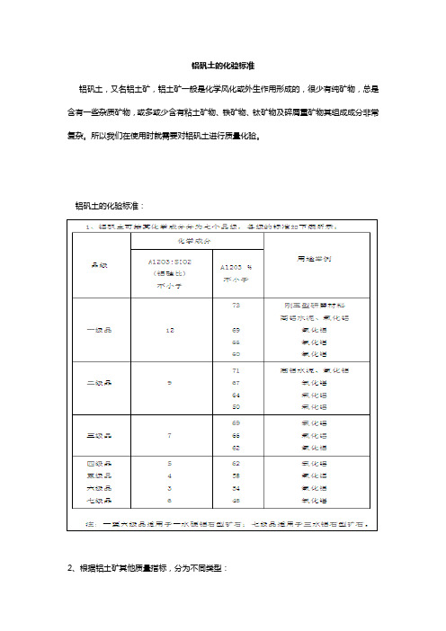 铝矾土专业知识以及检测标准