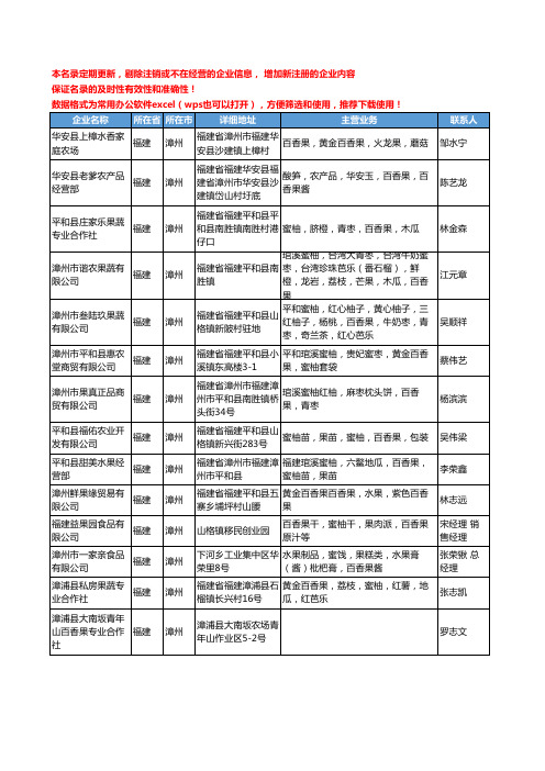 2020新版福建省漳州百香果工商企业公司名录名单黄页大全14家