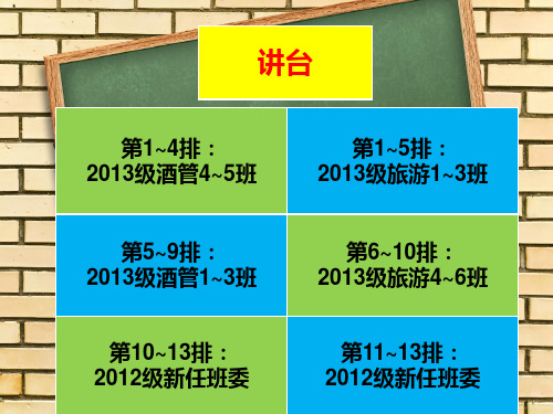 学生干部工作实务及拓展训练讲义(PPT 32页)