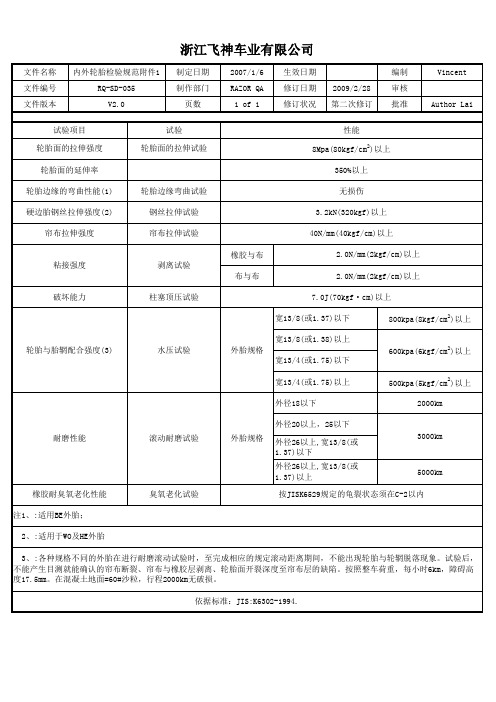 内外轮胎检验检验标准