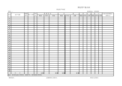 固定资产盘点表 完整版