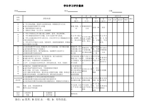 学生学习评价量表