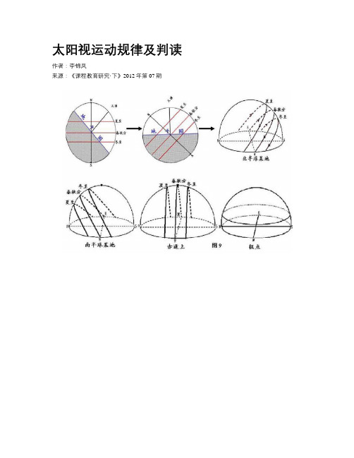 太阳视运动规律及判读