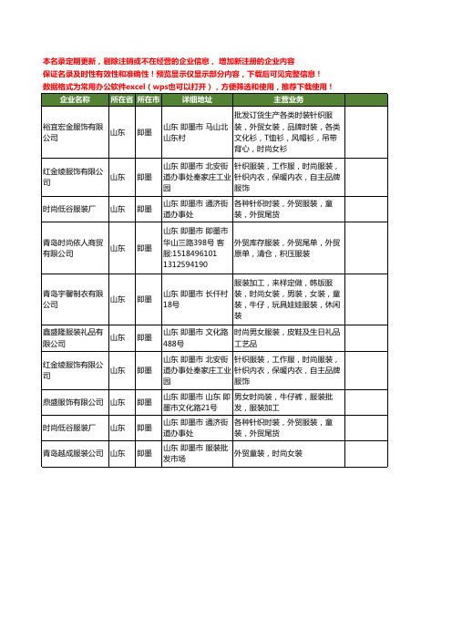 新版山东省即墨时尚服装工商企业公司商家名录名单联系方式大全10家