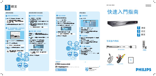 PHILIPS 硬碟 DVD 燒錄機 快速入門指南