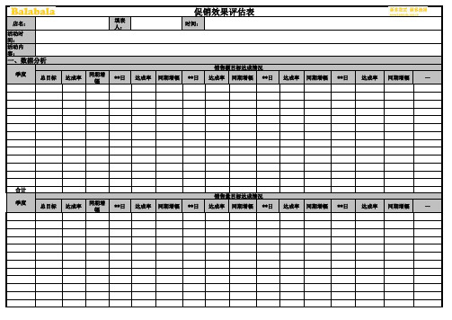 服饰公司促销效果评估表模板