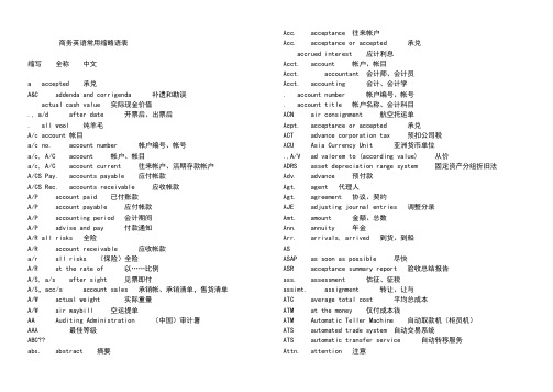 商务英语常用缩略语表