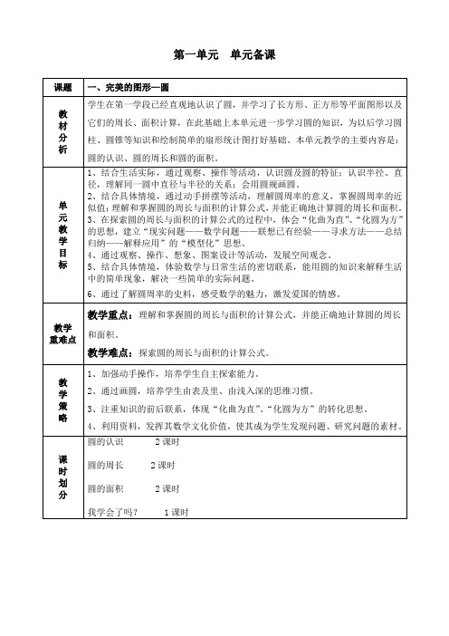 (完整版)2019.2青岛版五四制五年级下册数学第一单元完美的图形——圆单元教学设计