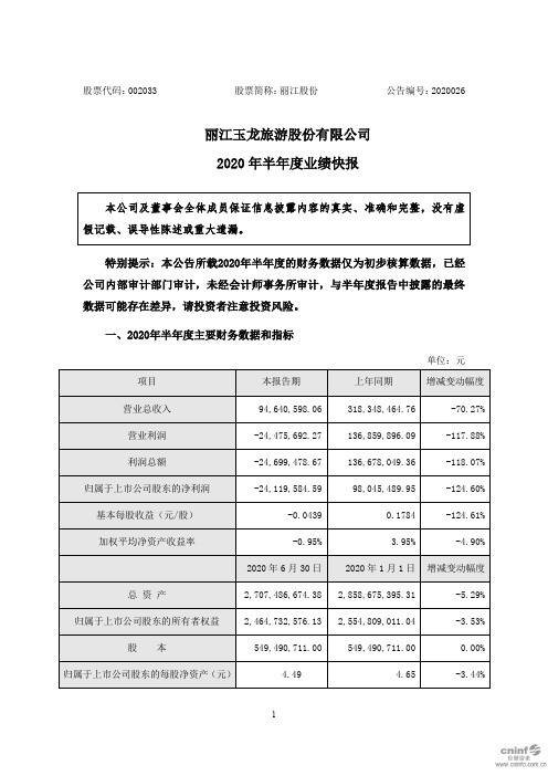 丽江股份：2020年半年度业绩快报