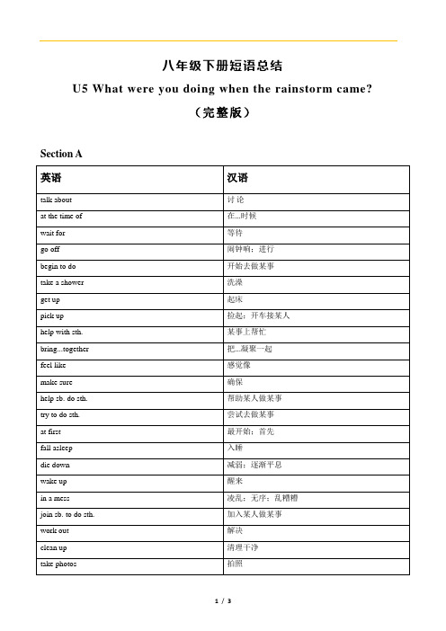 人教版英语八年级下册U5短语(完整版)