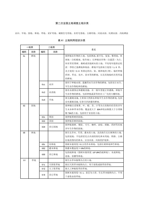 《土地分类》(-12大类)