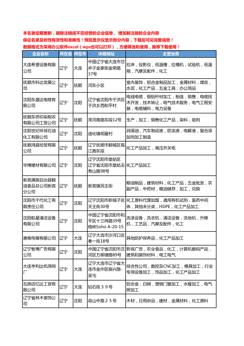 新版辽宁省化工产品加工工商企业公司商家名录名单联系方式大全328家