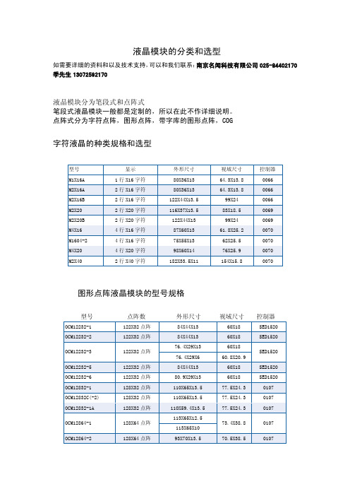 单色屏的分类和选型：12864,19264,240128,320240