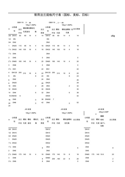 常用法兰规格尺寸表