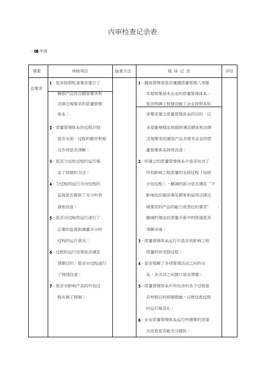 内审检查记录表