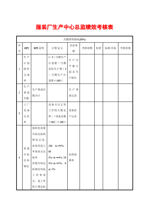 服装厂生产中心总监绩效考核表