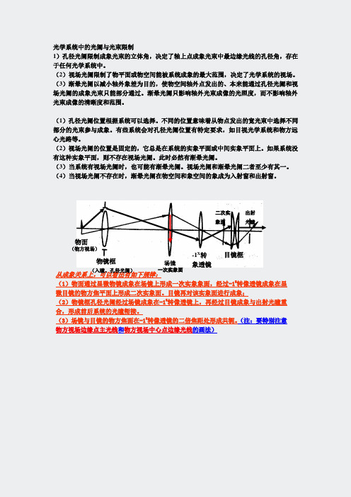 工程光学-浙大应用阑