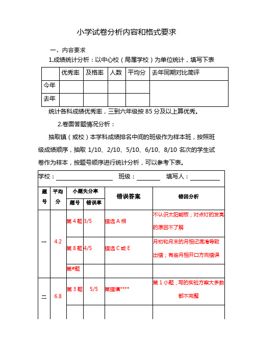 试卷分析要求