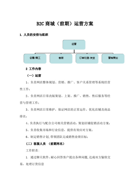 B2C商城前期 运营方案