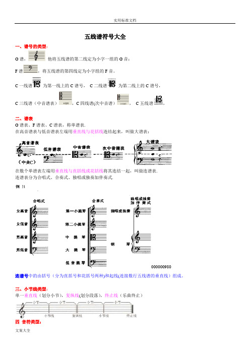 五线谱符号大全-