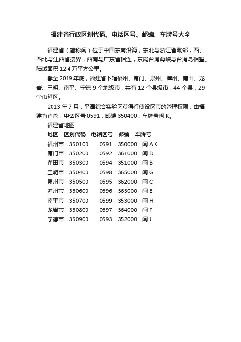 福建省行政区划代码、电话区号、邮编、车牌号大全