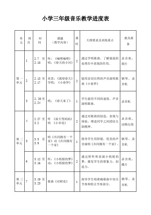 小学三年级下册音乐教学进度表