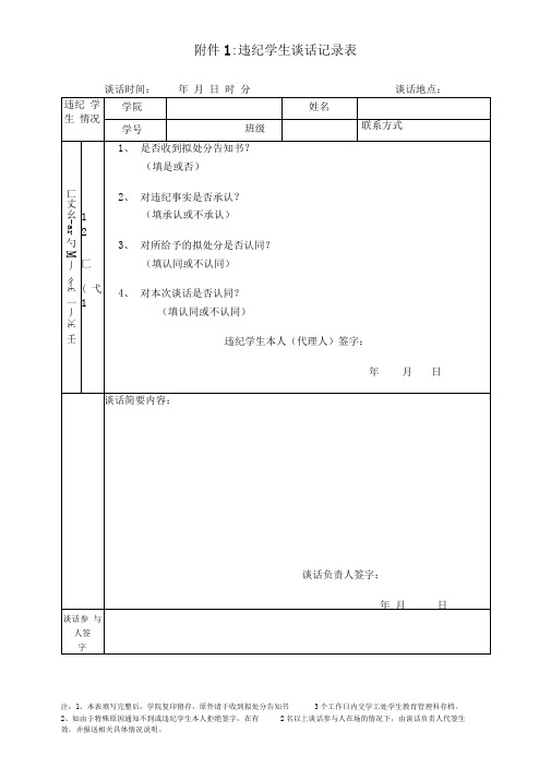 违纪学生谈话记录表