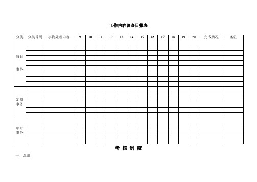 工作内容调查日报表 (2)
