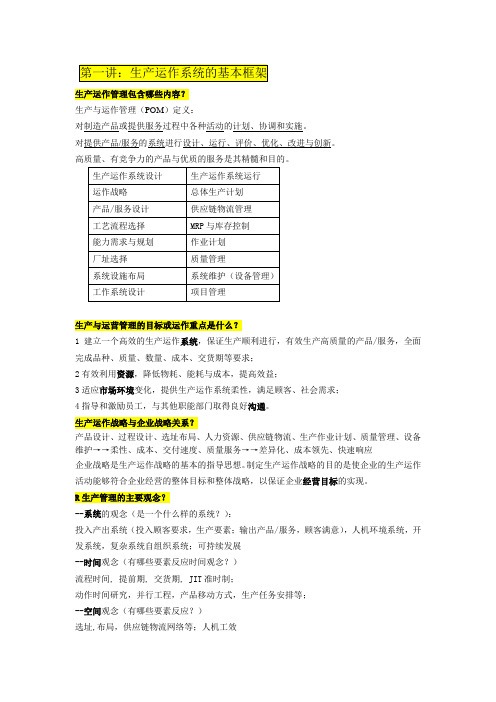 武汉大学生产运作管理50题答案详解