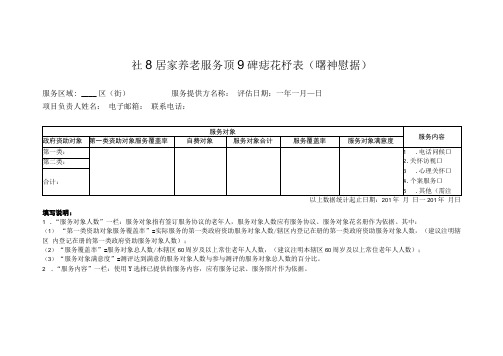 社区居家养老服务项目评估指标表精神慰藉2416