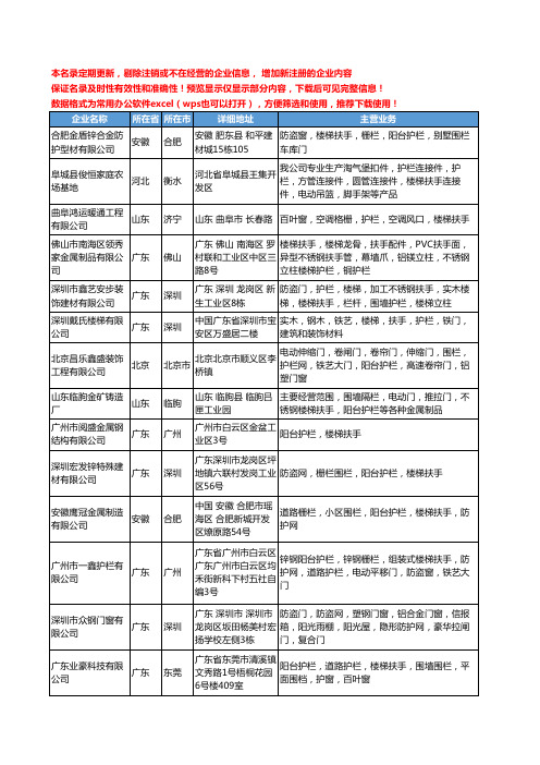 新版全国护栏楼梯扶手工商企业公司商家名录名单联系方式大全695家