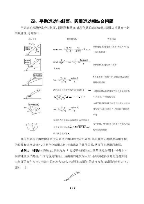 高考物理专题平抛运动与斜面、圆周运动相结合问题