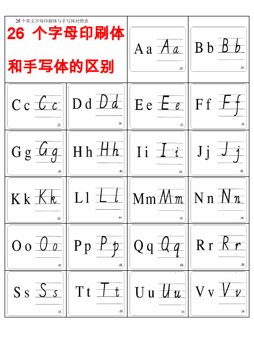 26个英文字母印刷体与手写体对照表