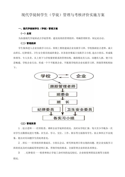 现代学徒制学生(学徒)管理与考核评价实施方案