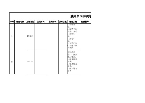 硬笔书法课程教学安排表