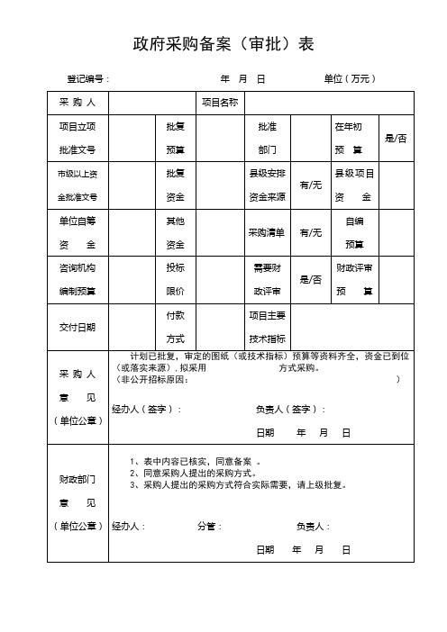 政府采购备案(审批)表