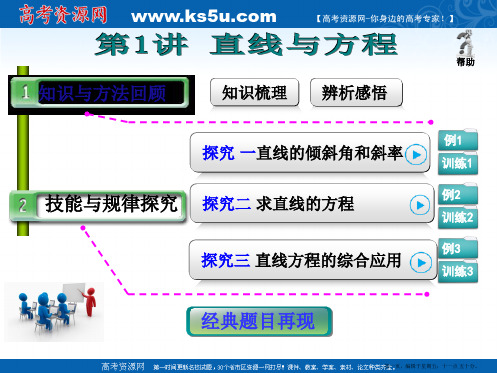 2015年高考数学第一轮复习课件：8.1直线与方程