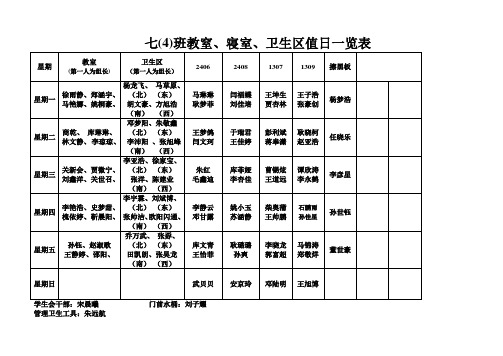 七(4)教、寝、卫值日一览表