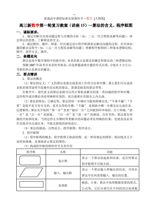 算法的含义、程序框图