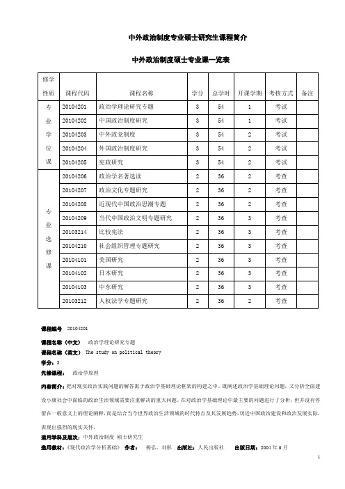 中外政治制度专业课程简介