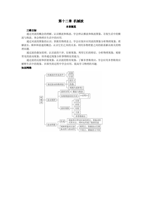 最新人教版高中物理选修3-4第十二章《《机械波》本概览》