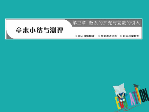 2018-2019学年高中数学人教A版选修1-2创新应用课件：第三章 章末小结与测评