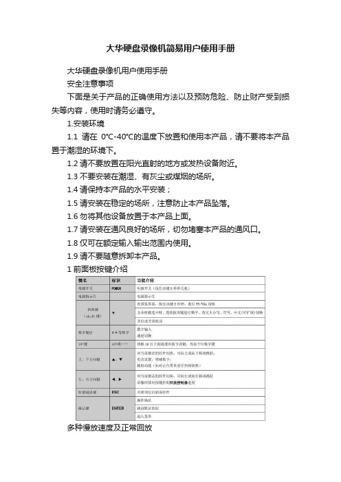 大华硬盘录像机简易用户使用手册