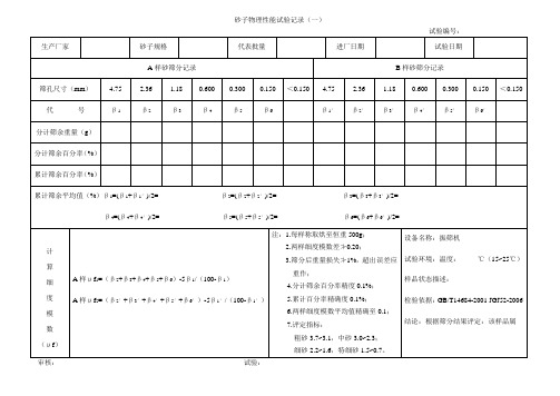 砂子物理性能试验记录(一)(二)