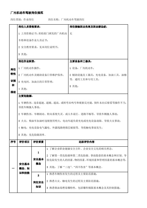 厂内机动车驾驶岗位规范